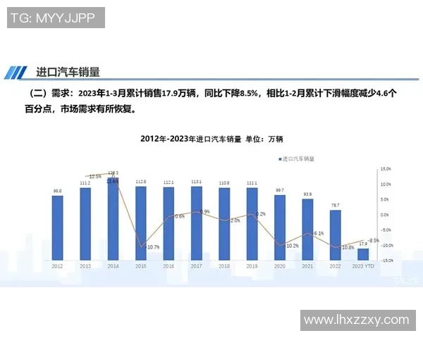 悉尼与黑镇市的文化碰撞与发展对比分析